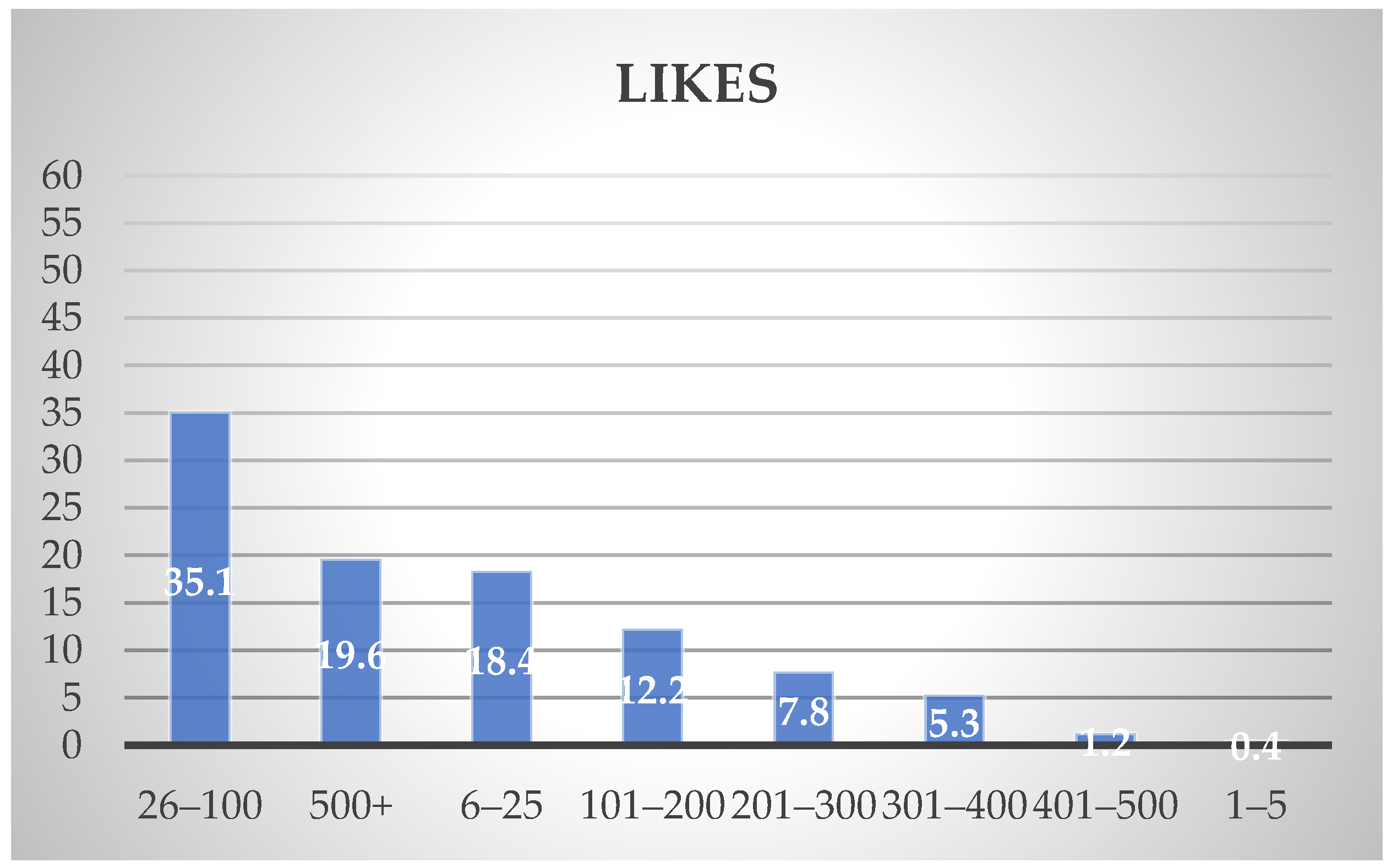 Journalmedia 05 00102 g008