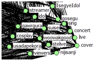 Journalmedia 05 00105 i002