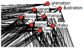 Journalmedia 05 00105 i003