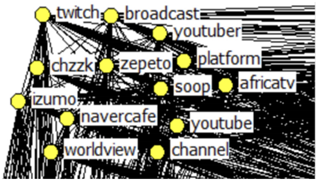 Journalmedia 05 00105 i004