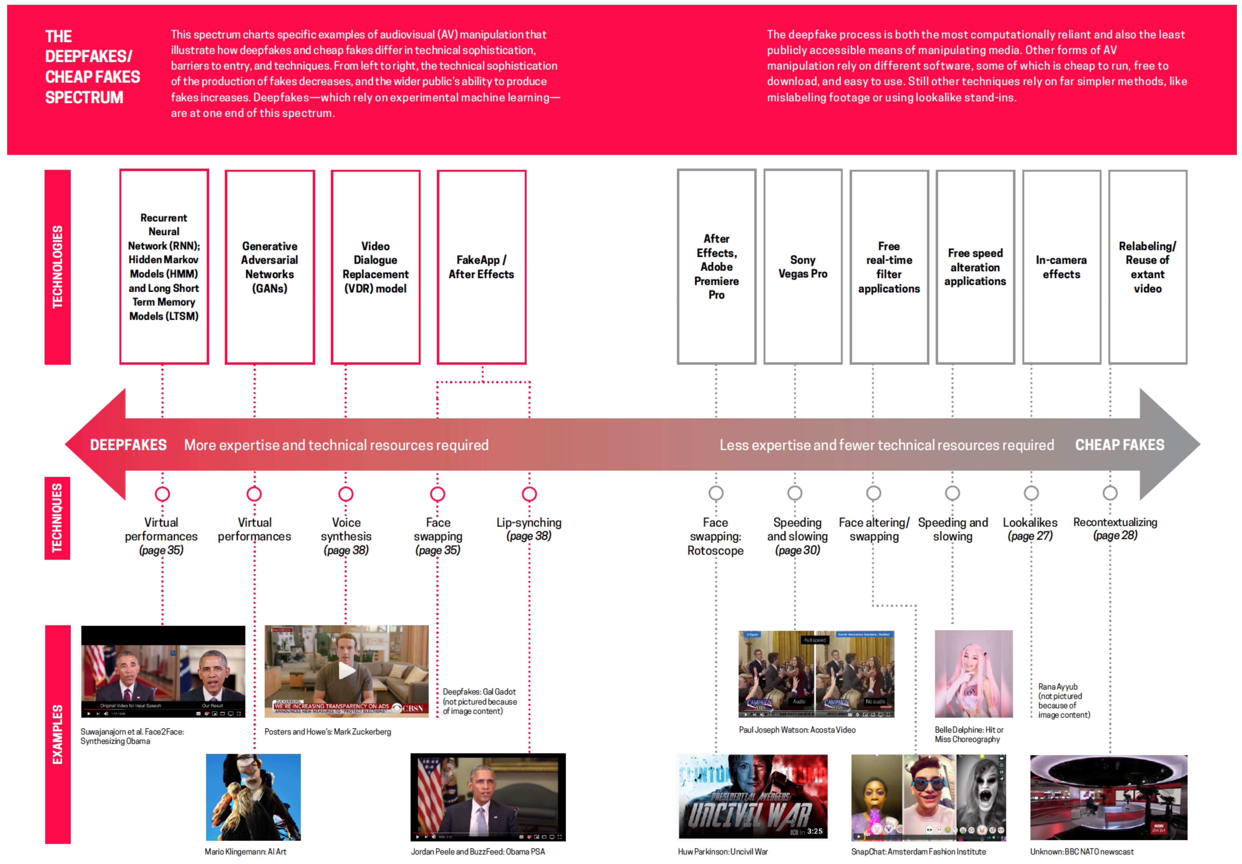 Journalmedia 05 00114 g001