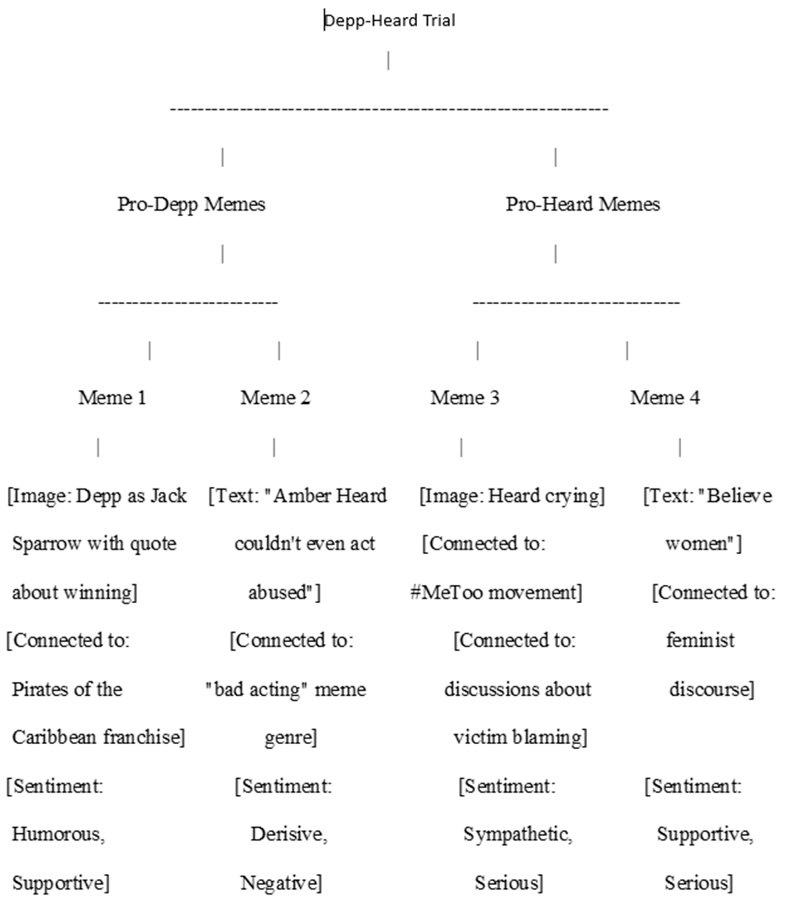 Journalmedia 06 00028 g003