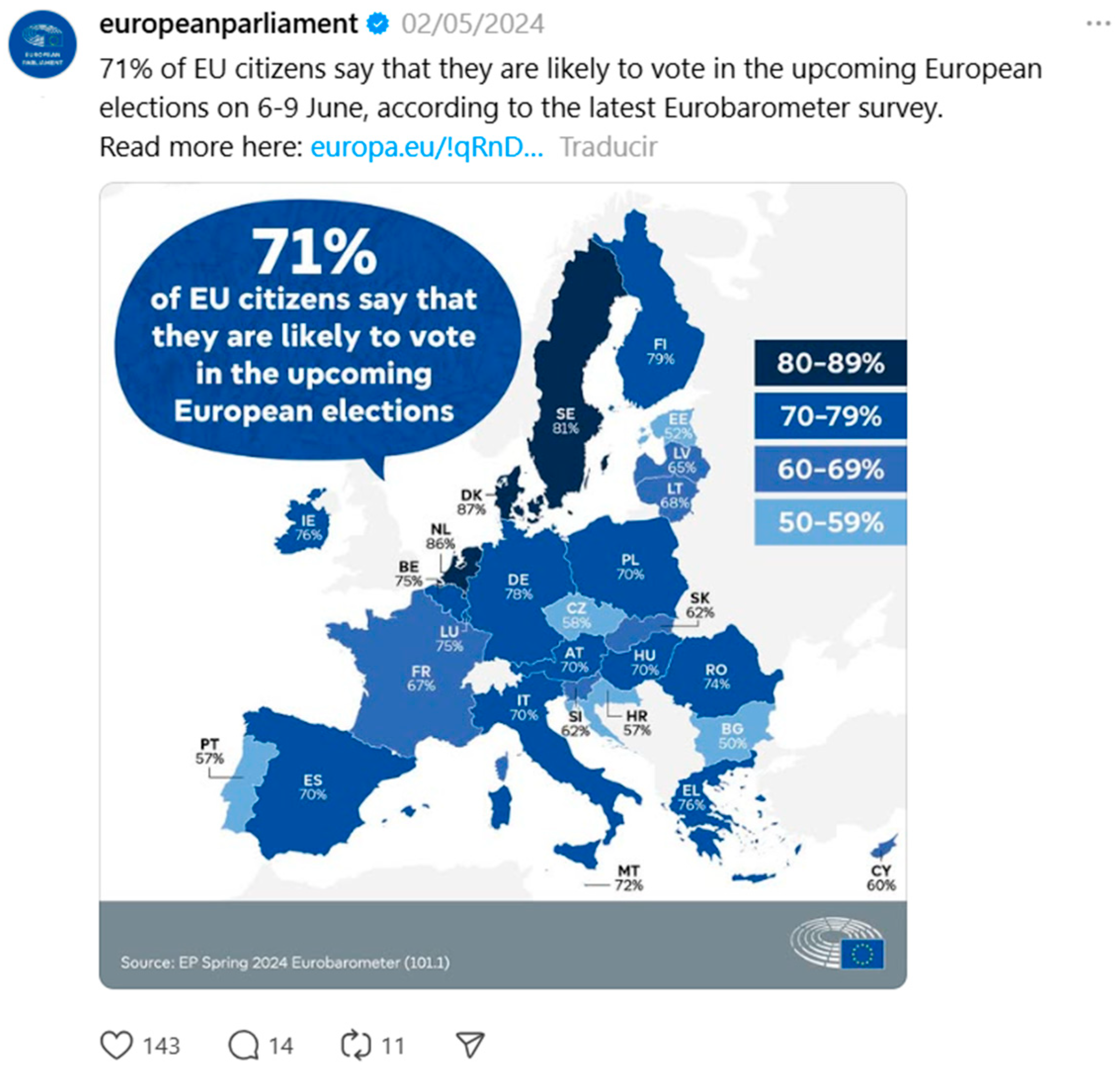 Journalmedia 06 00042 g002