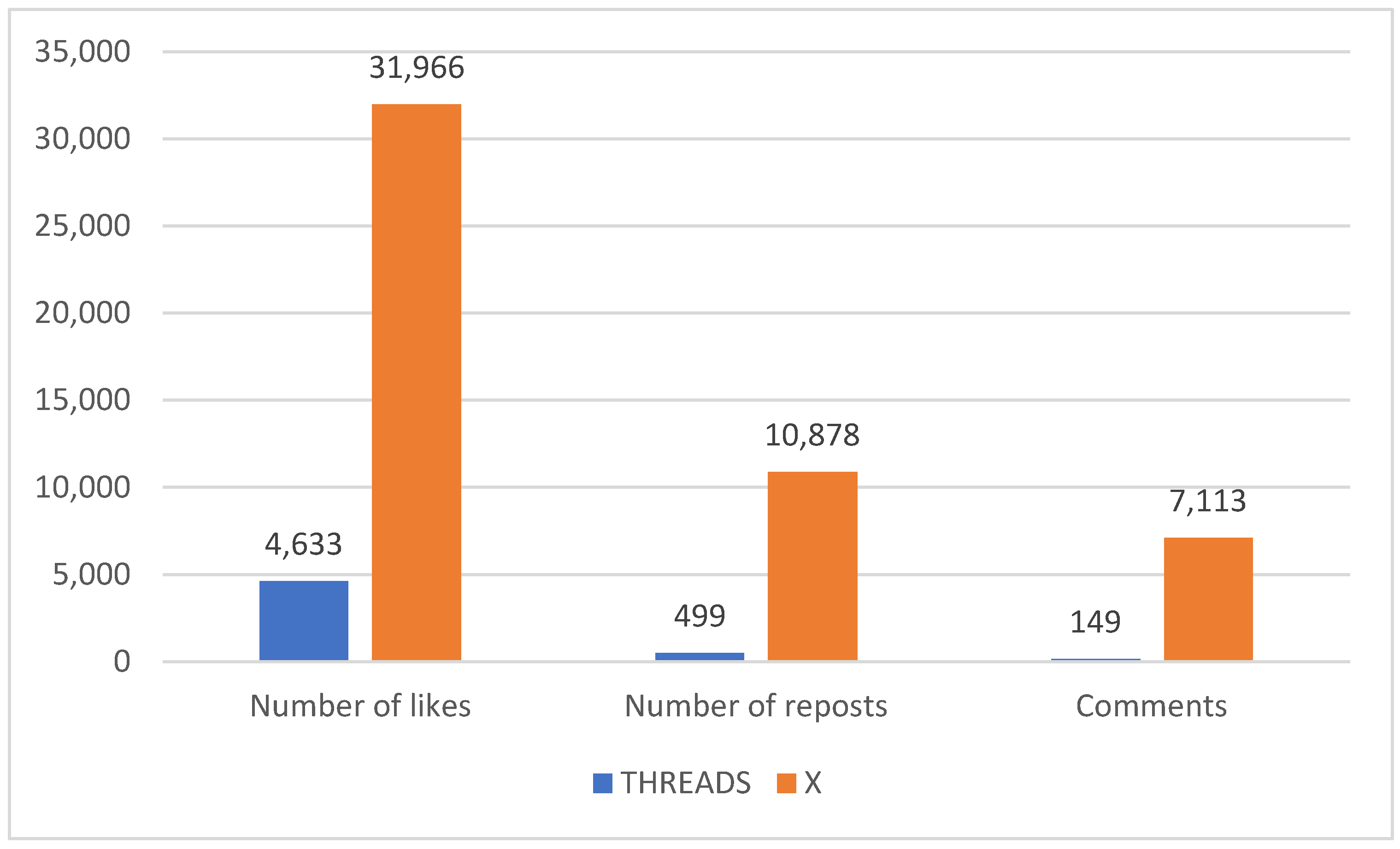 Journalmedia 06 00042 g006
