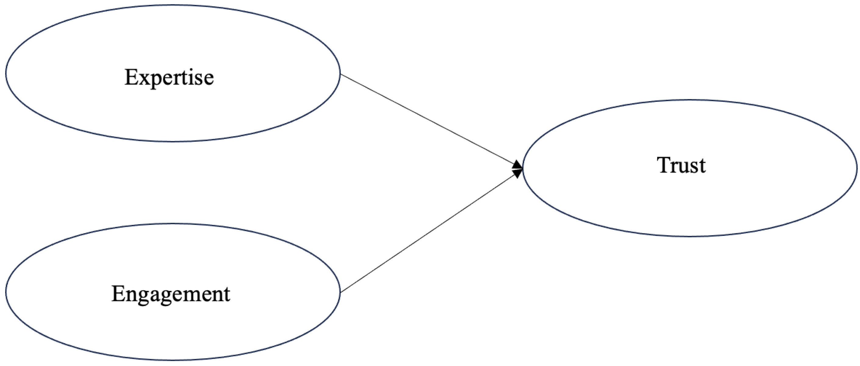 Journalmedia 06 00046 g001