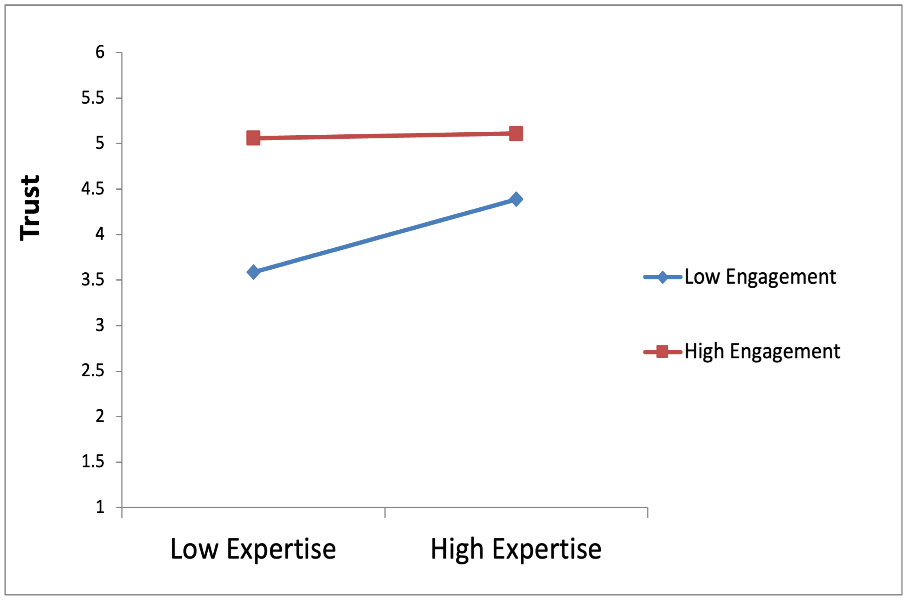 Journalmedia 06 00046 g003