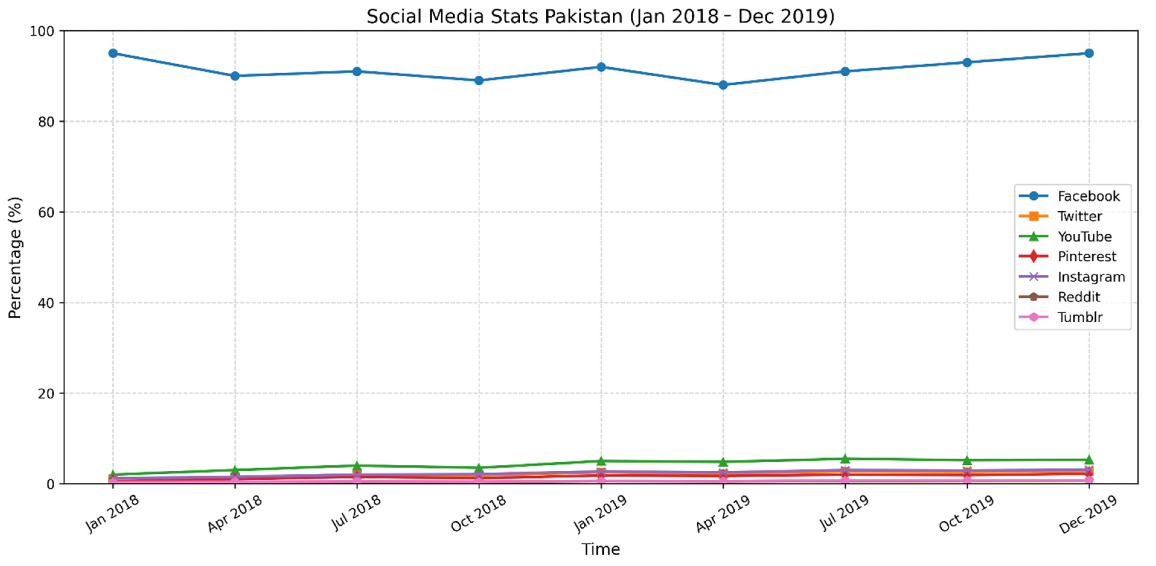 Journalmedia 06 00059 g002