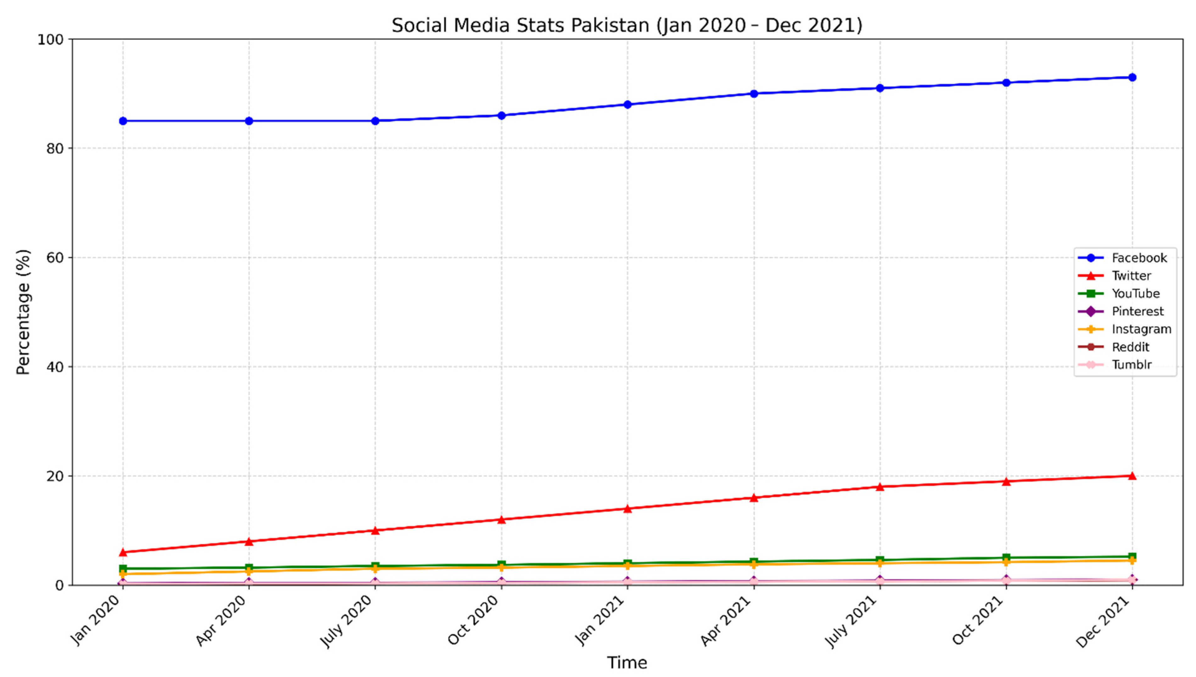 Journalmedia 06 00059 g003