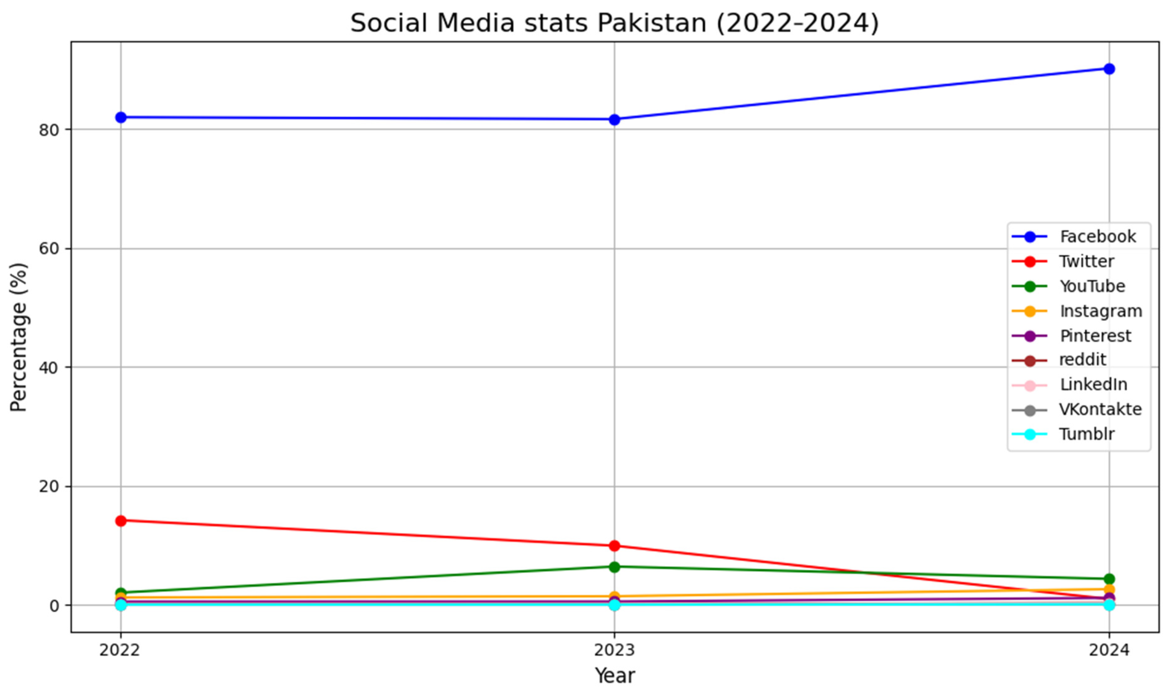 Journalmedia 06 00059 g004