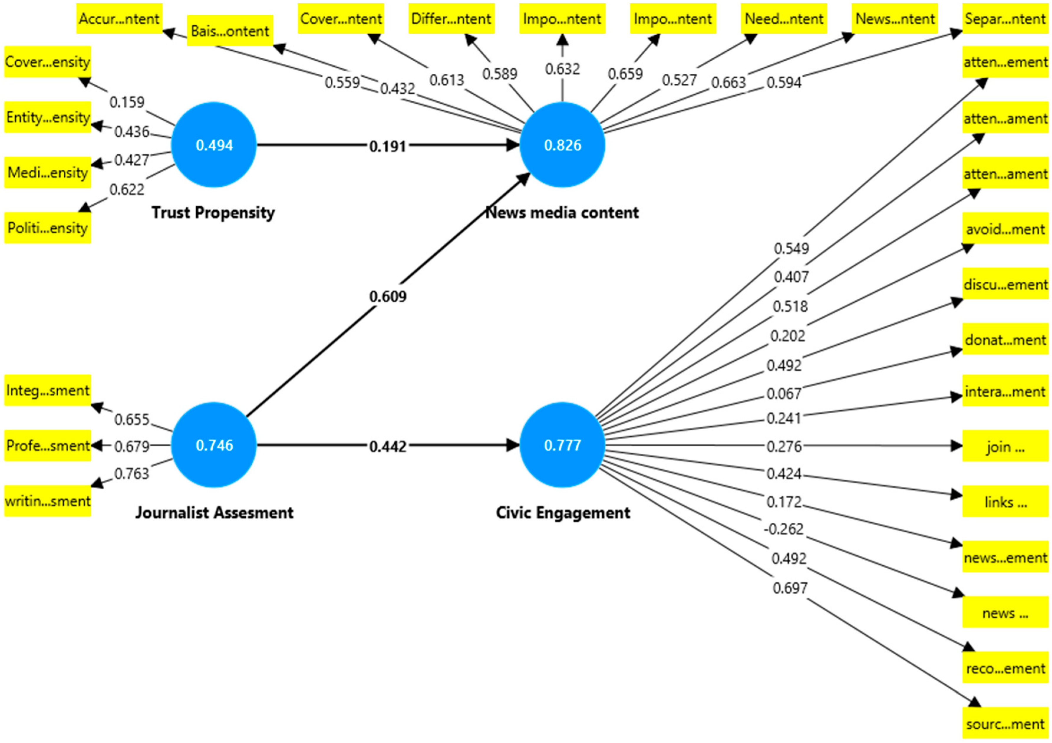 Journalmedia 06 00061 g002
