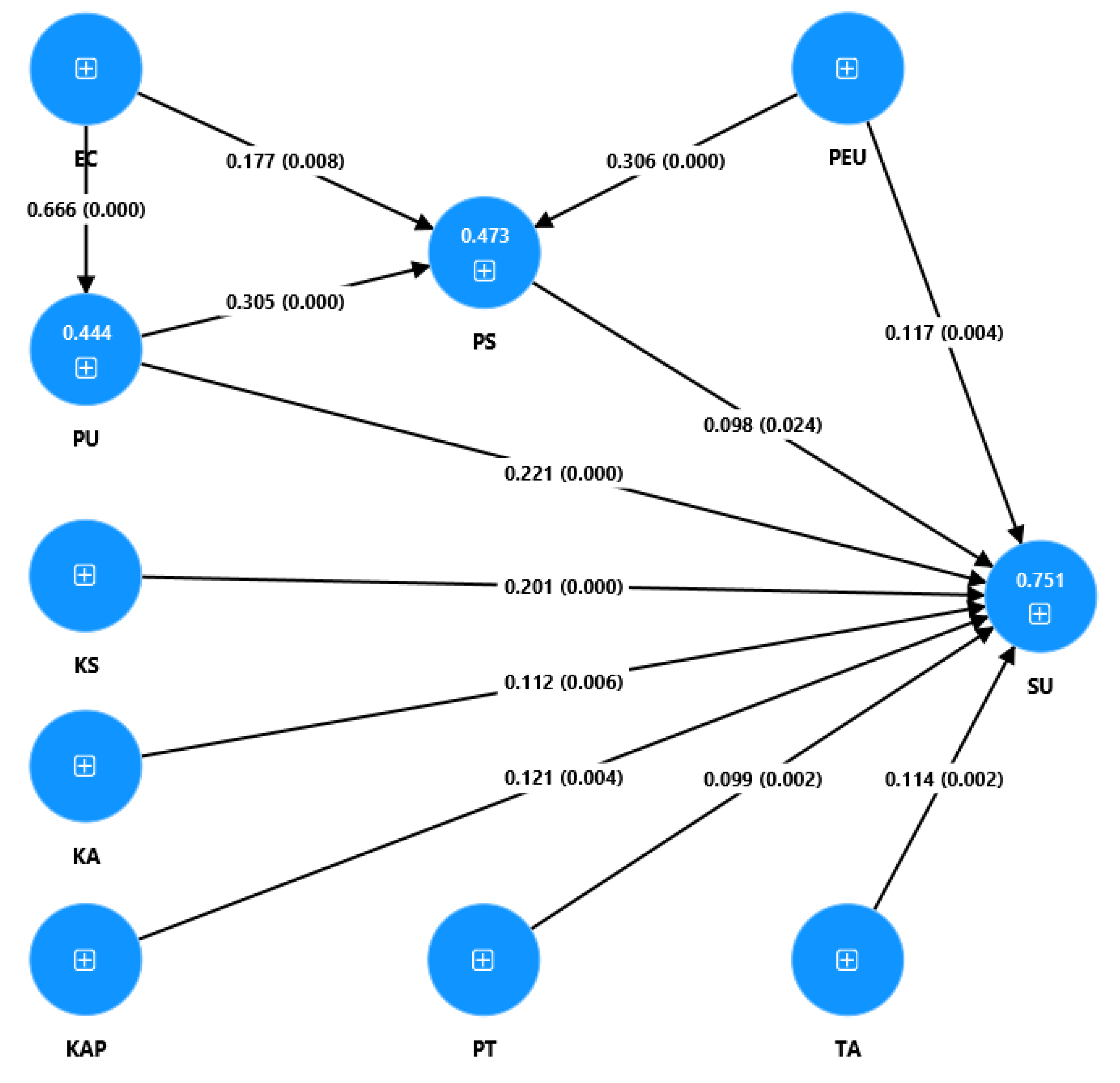 Journalmedia 06 00065 g002