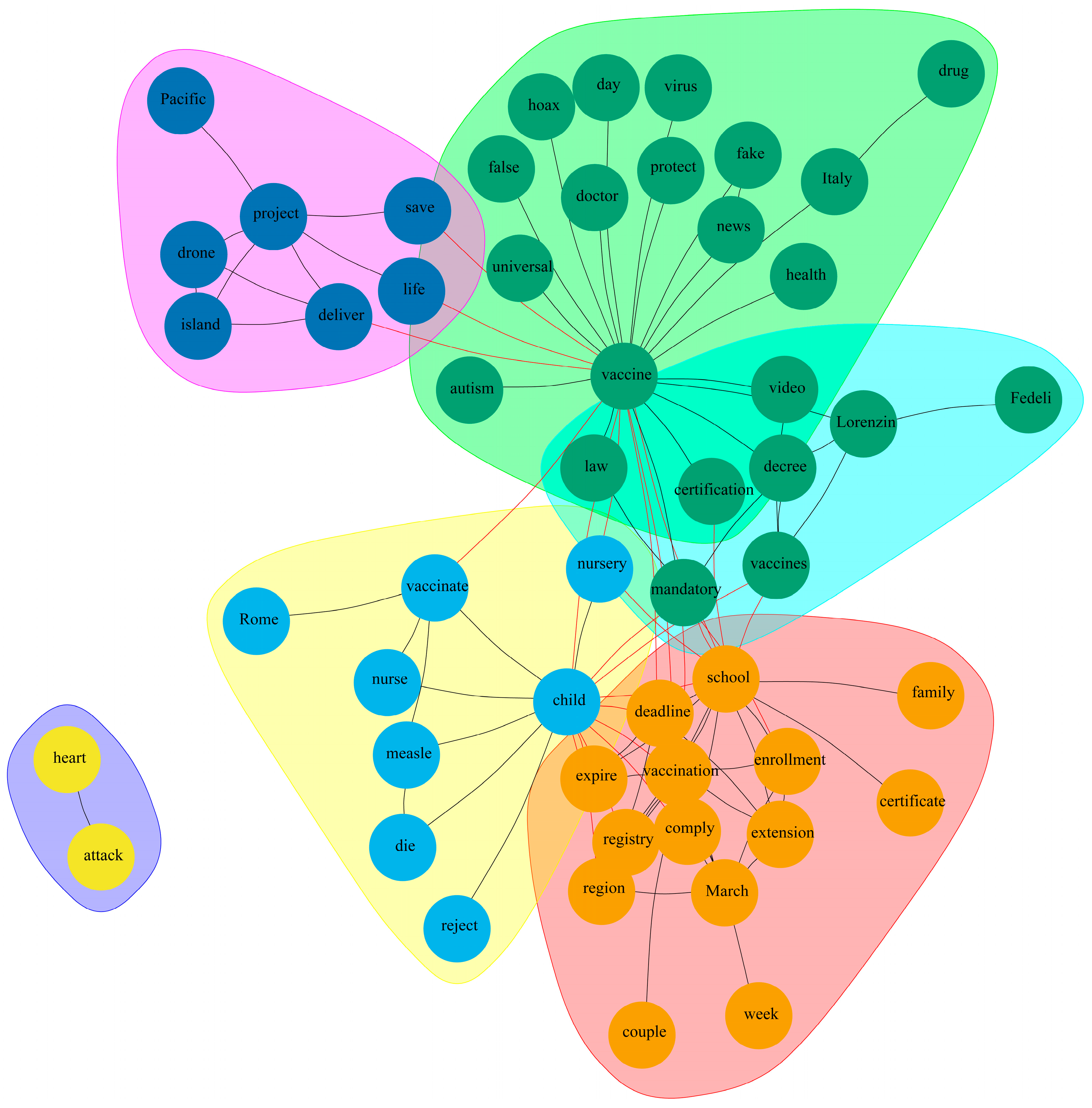 Journalmedia 06 00067 g001