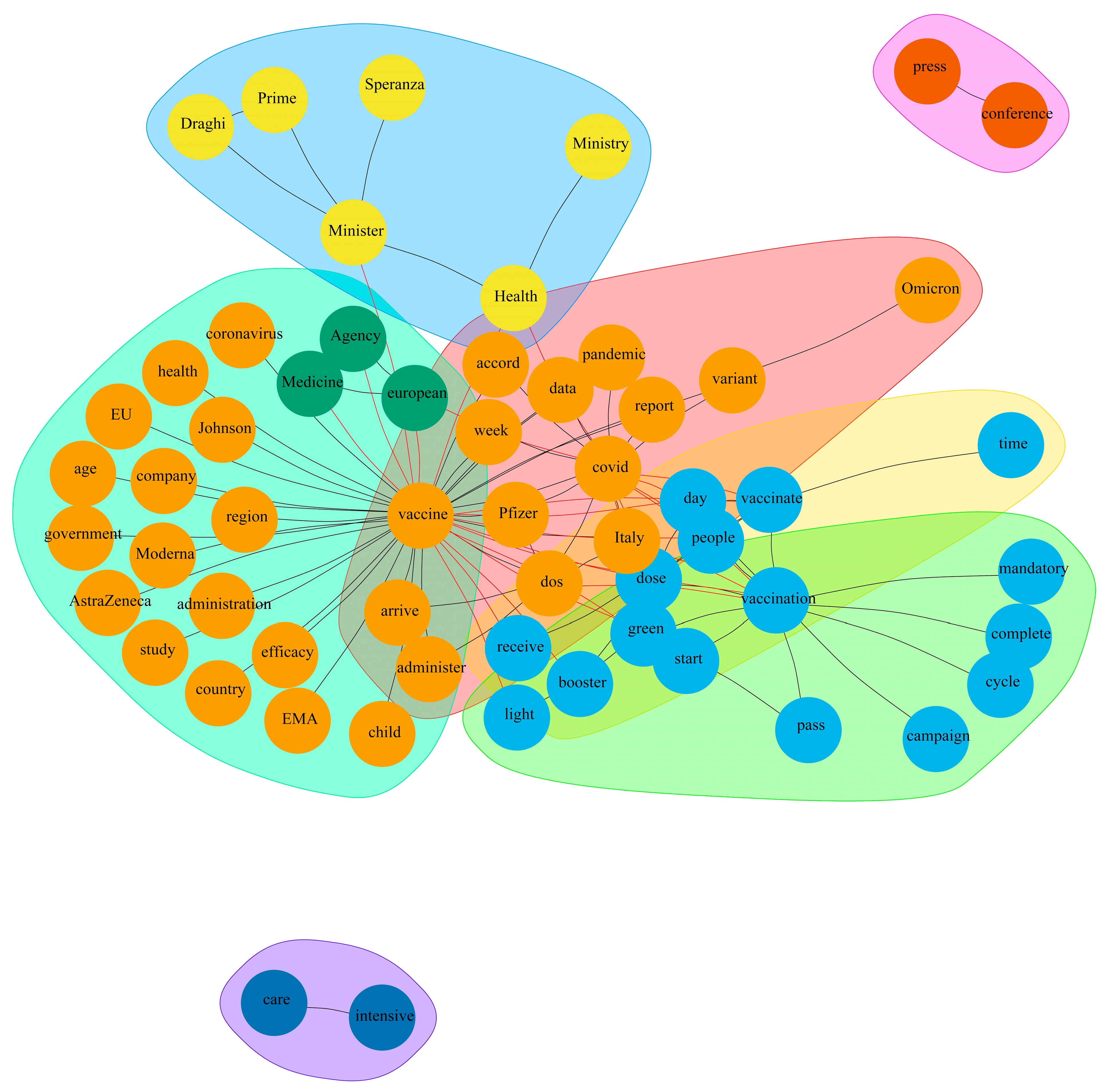 Journalmedia 06 00067 g002