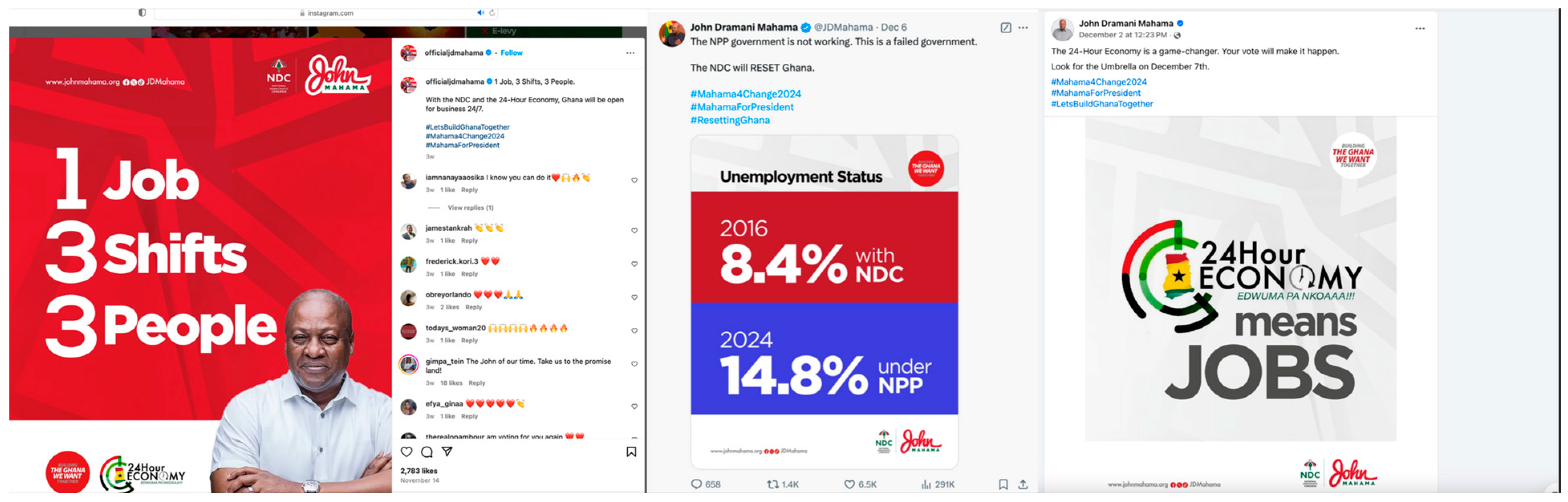 Journalmedia 06 00072 g001