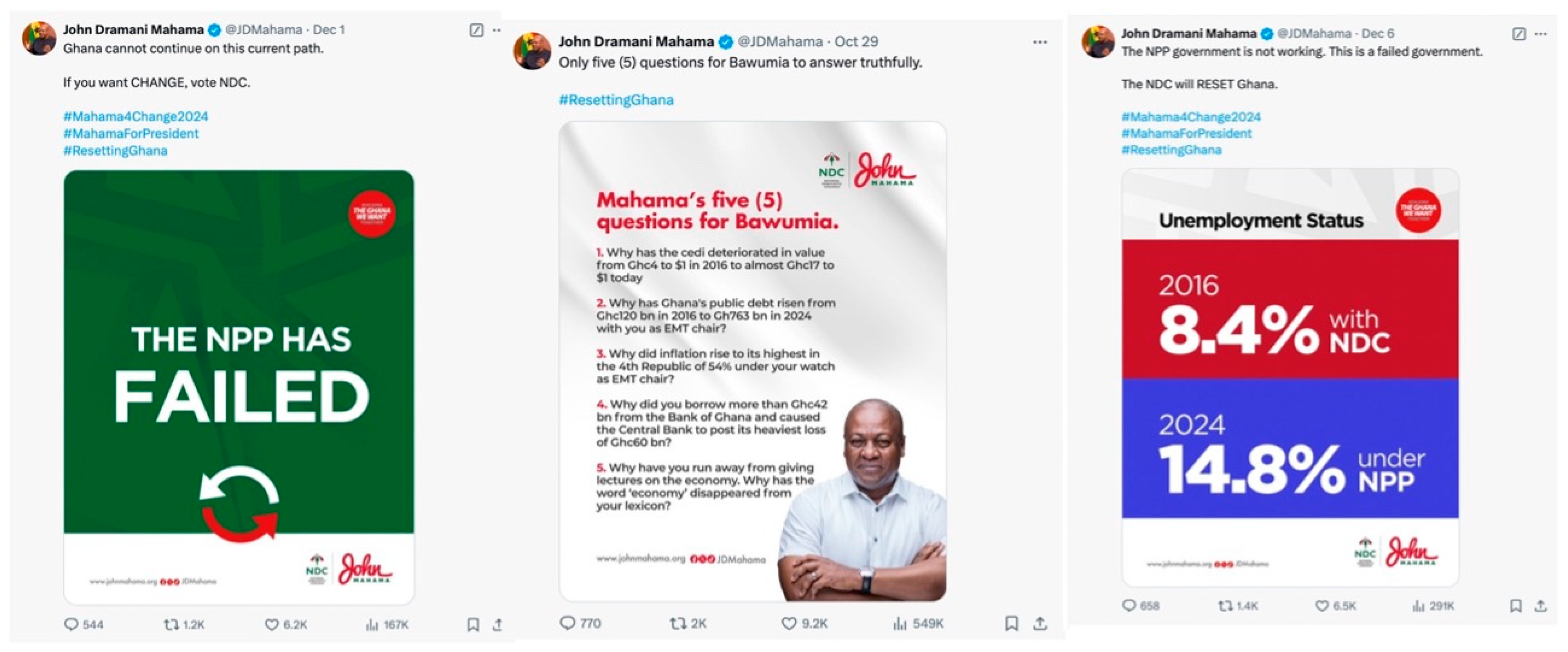 Journalmedia 06 00072 g007