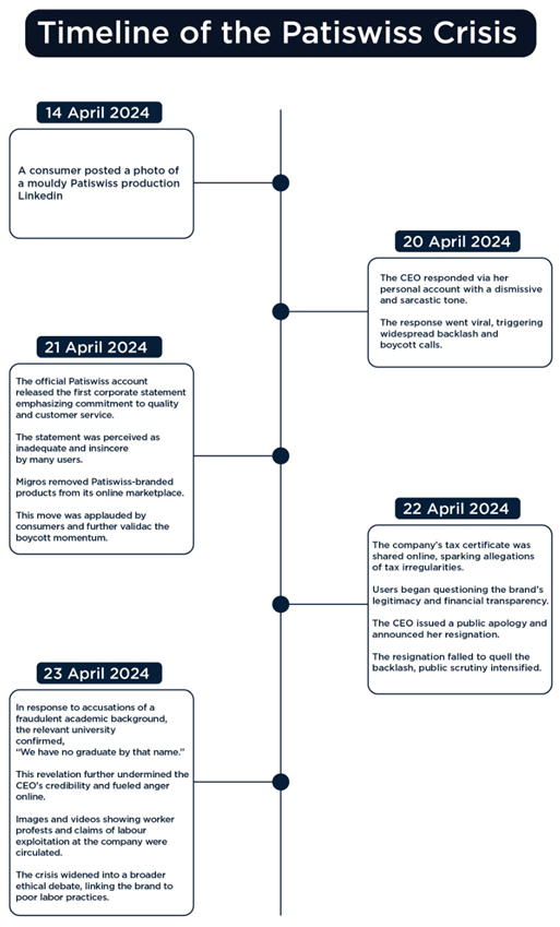 Journalmedia 06 00073 i001