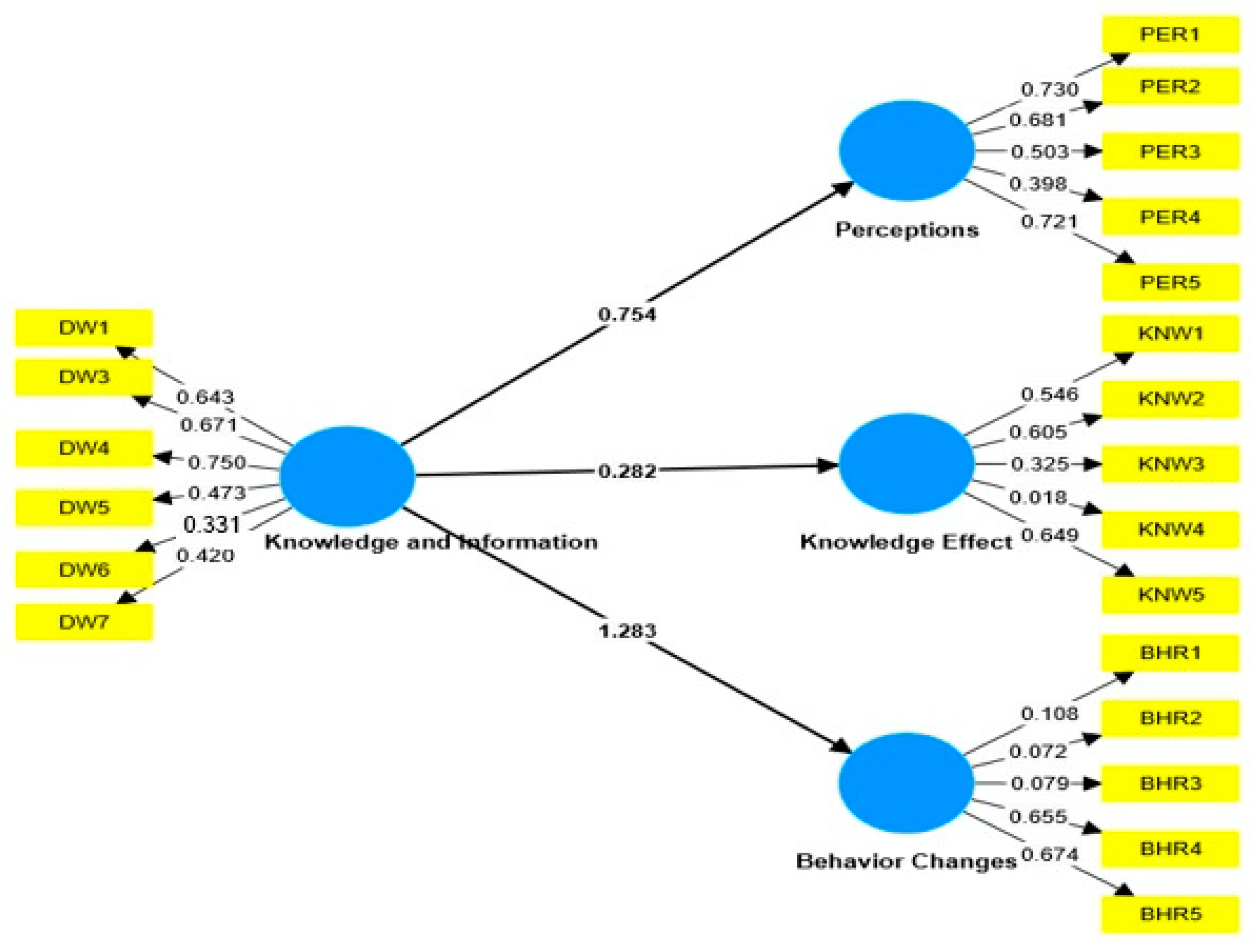 Journalmedia 06 00092 g002