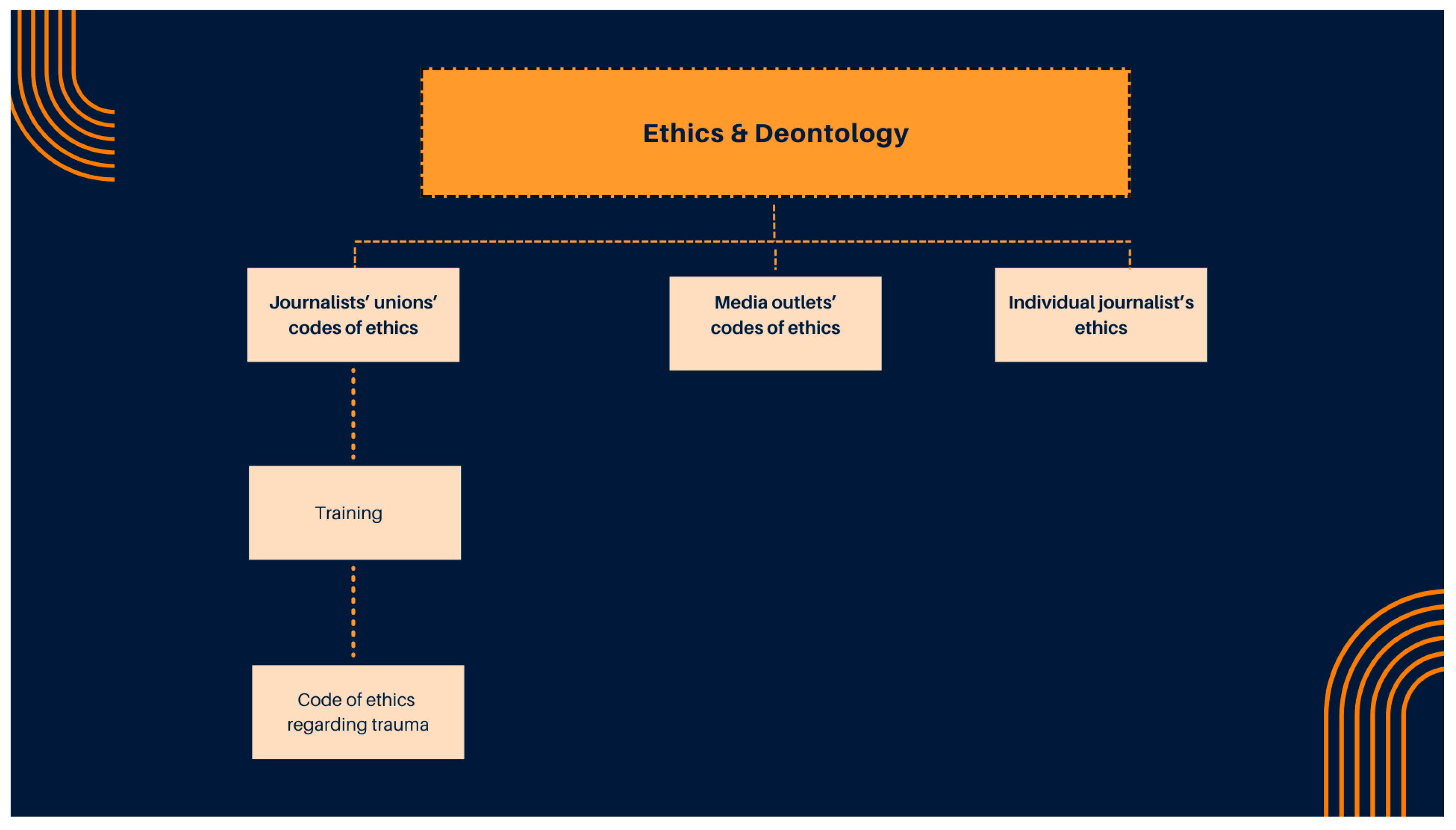 Journalmedia 06 00098 g005