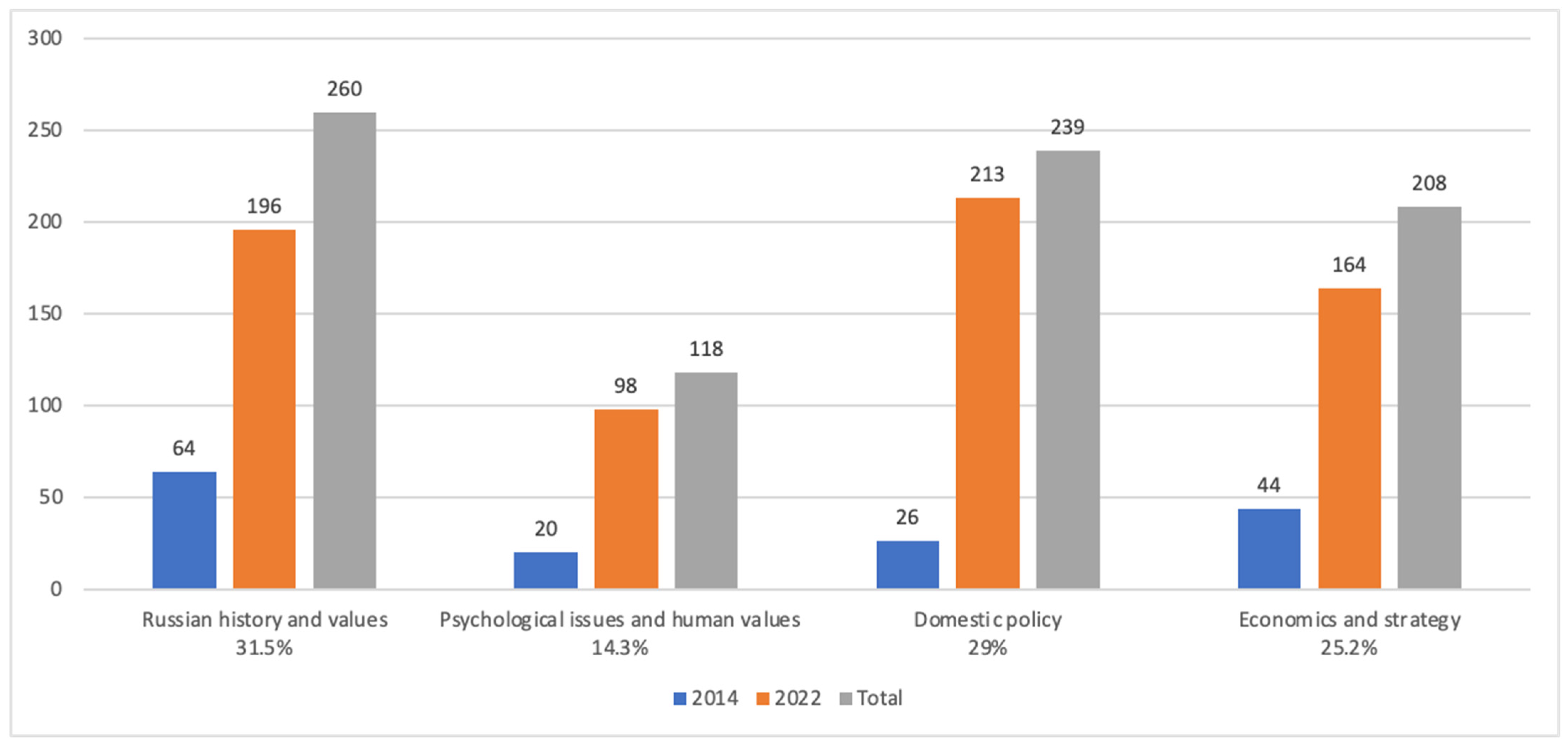 Journalmedia 06 00099 g004