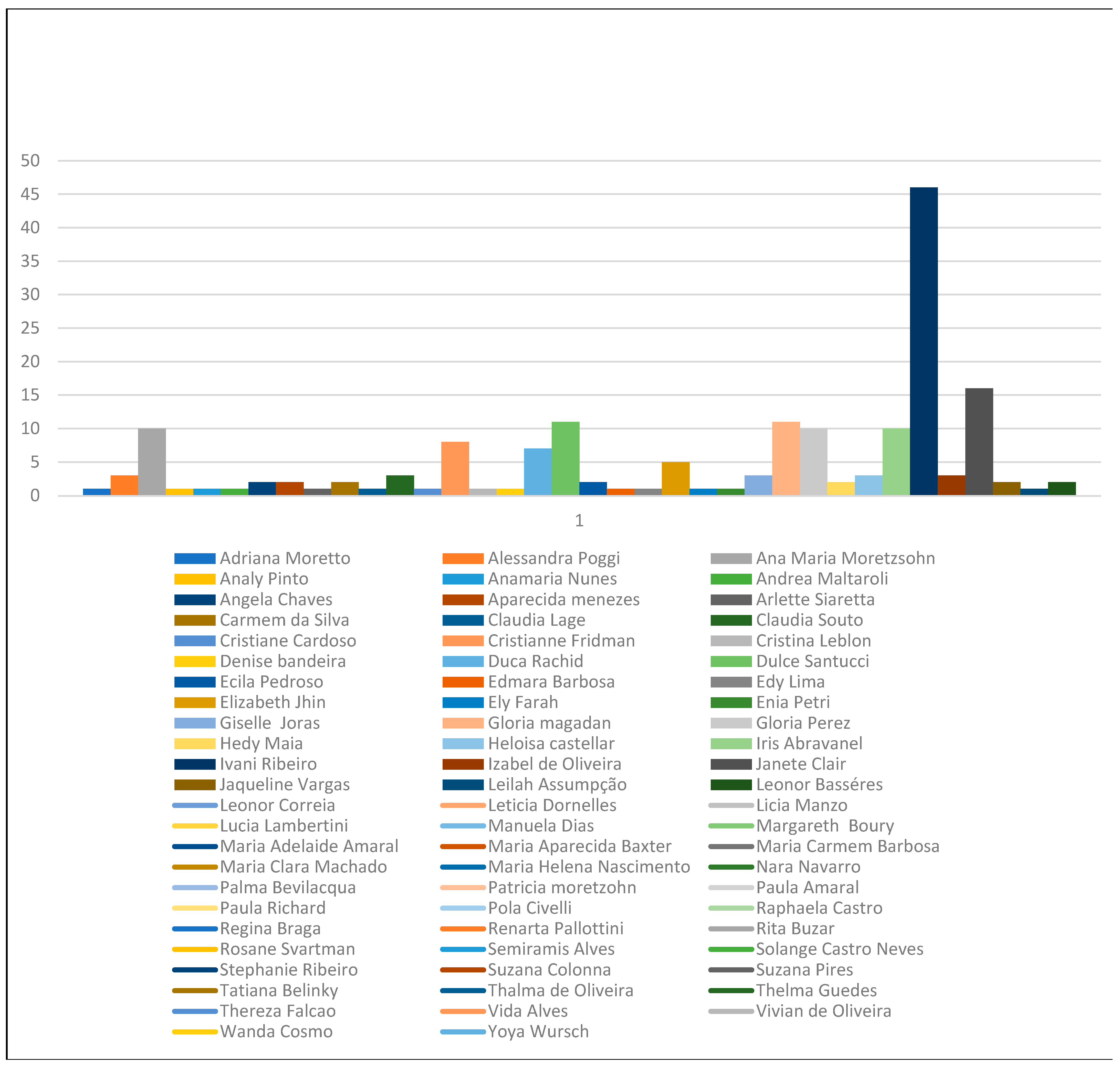 Journalmedia 06 00106 g007