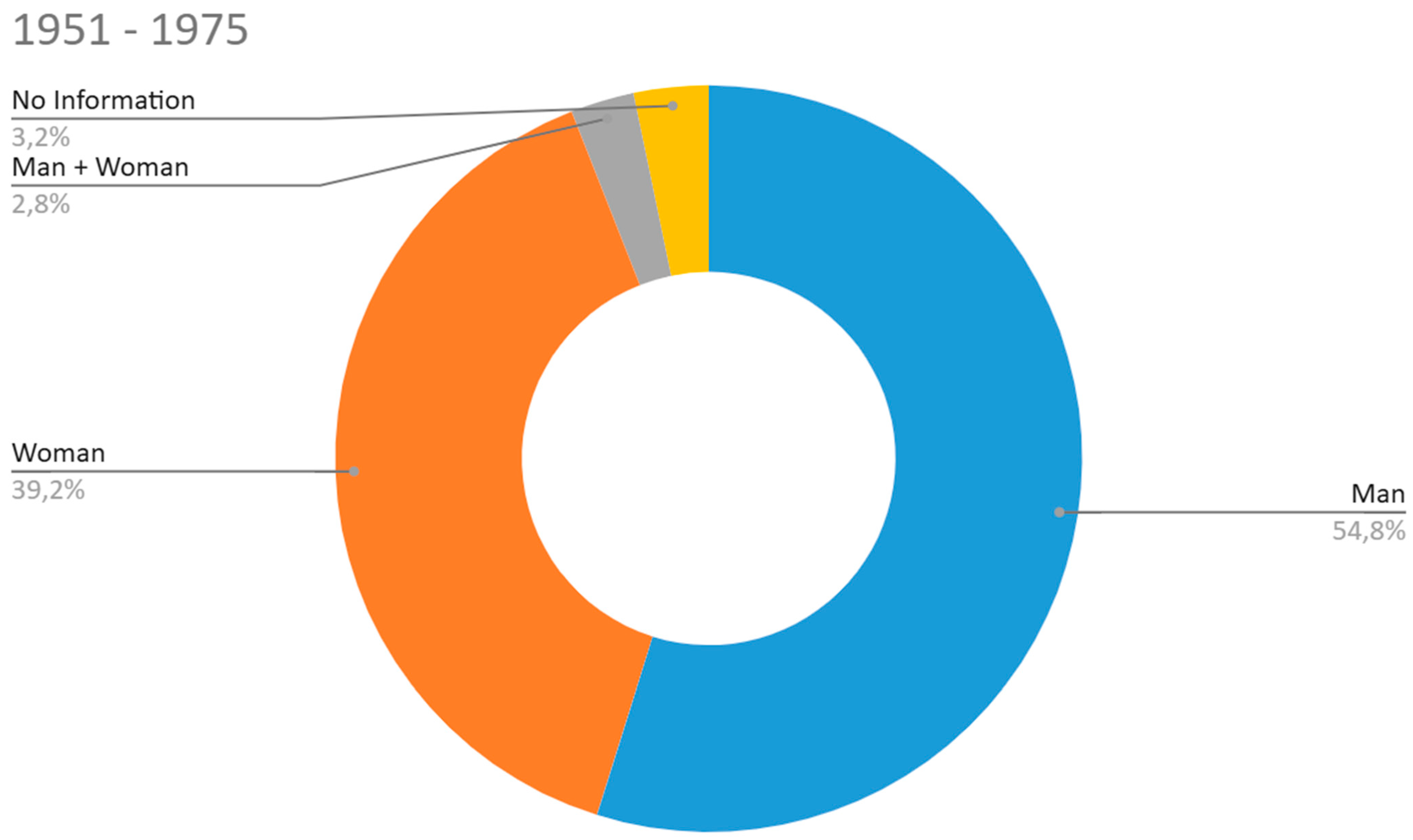 Journalmedia 06 00106 g008