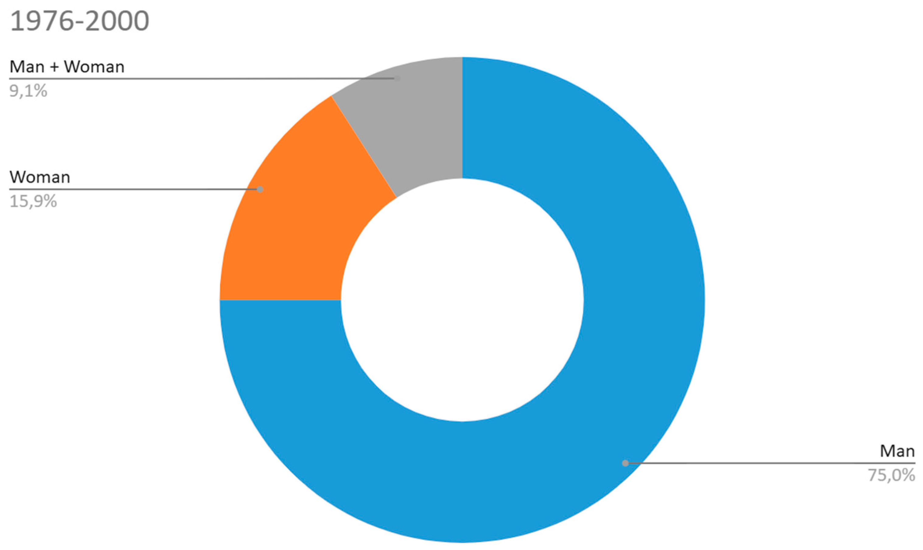 Journalmedia 06 00106 g009