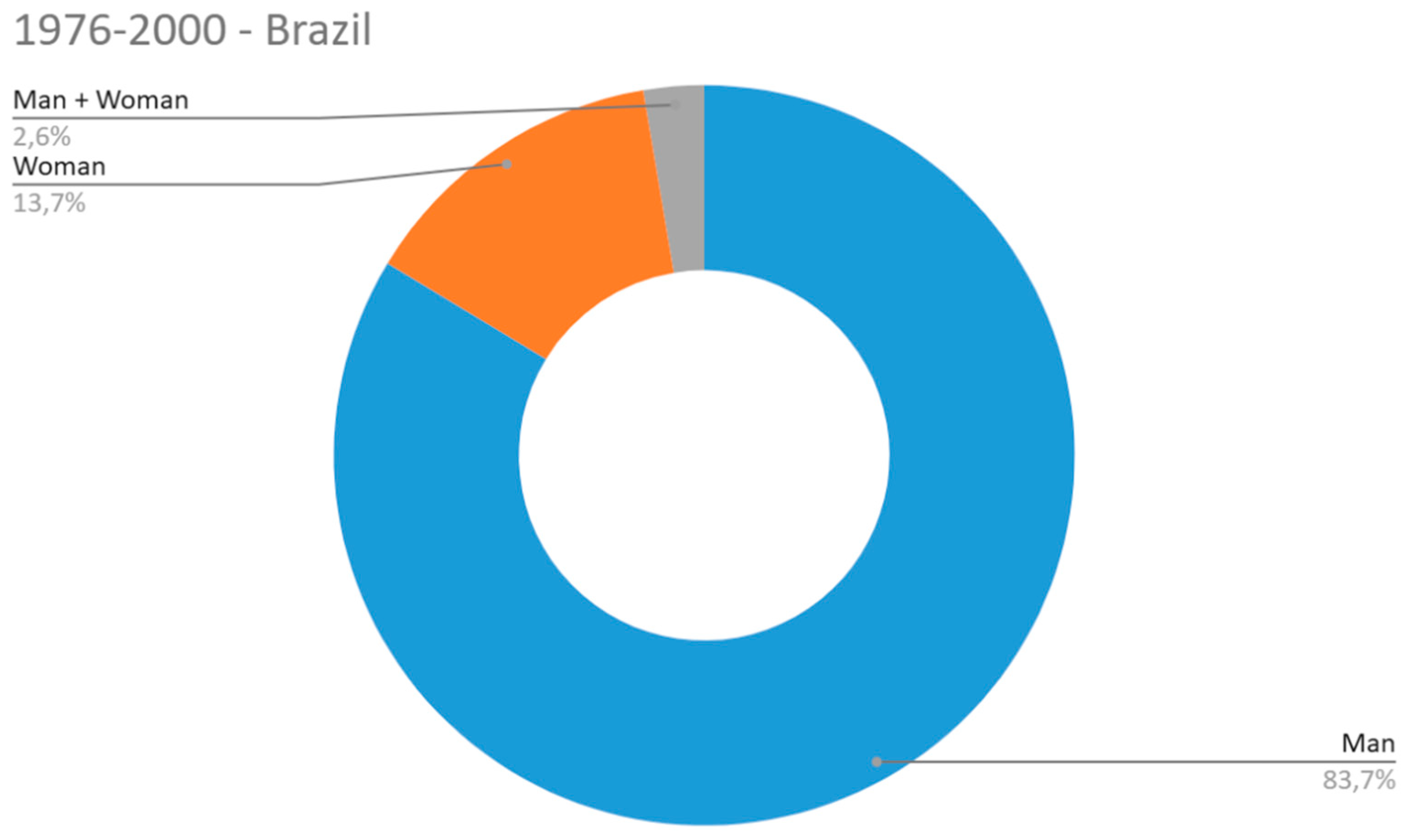 Journalmedia 06 00106 g010