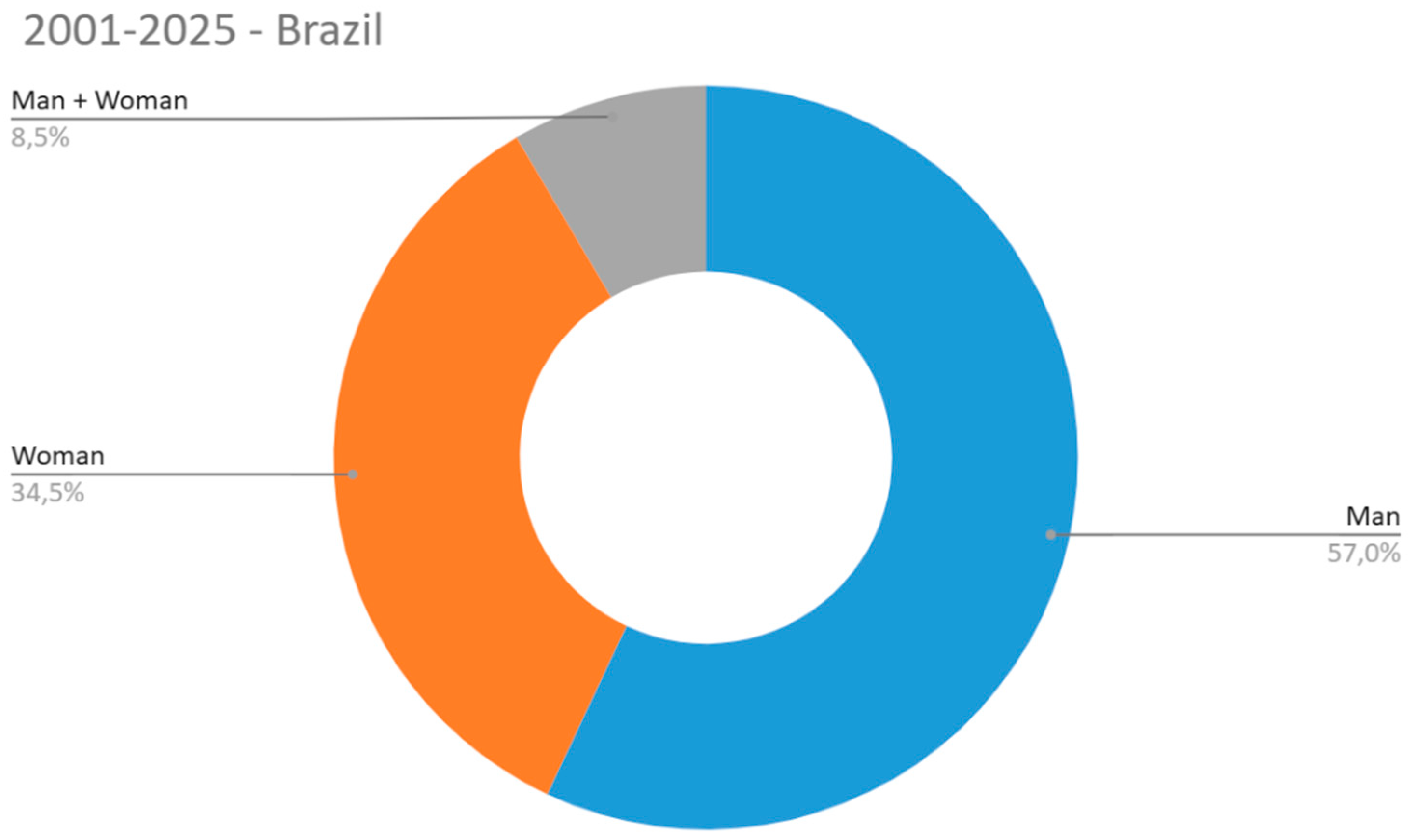 Journalmedia 06 00106 g013
