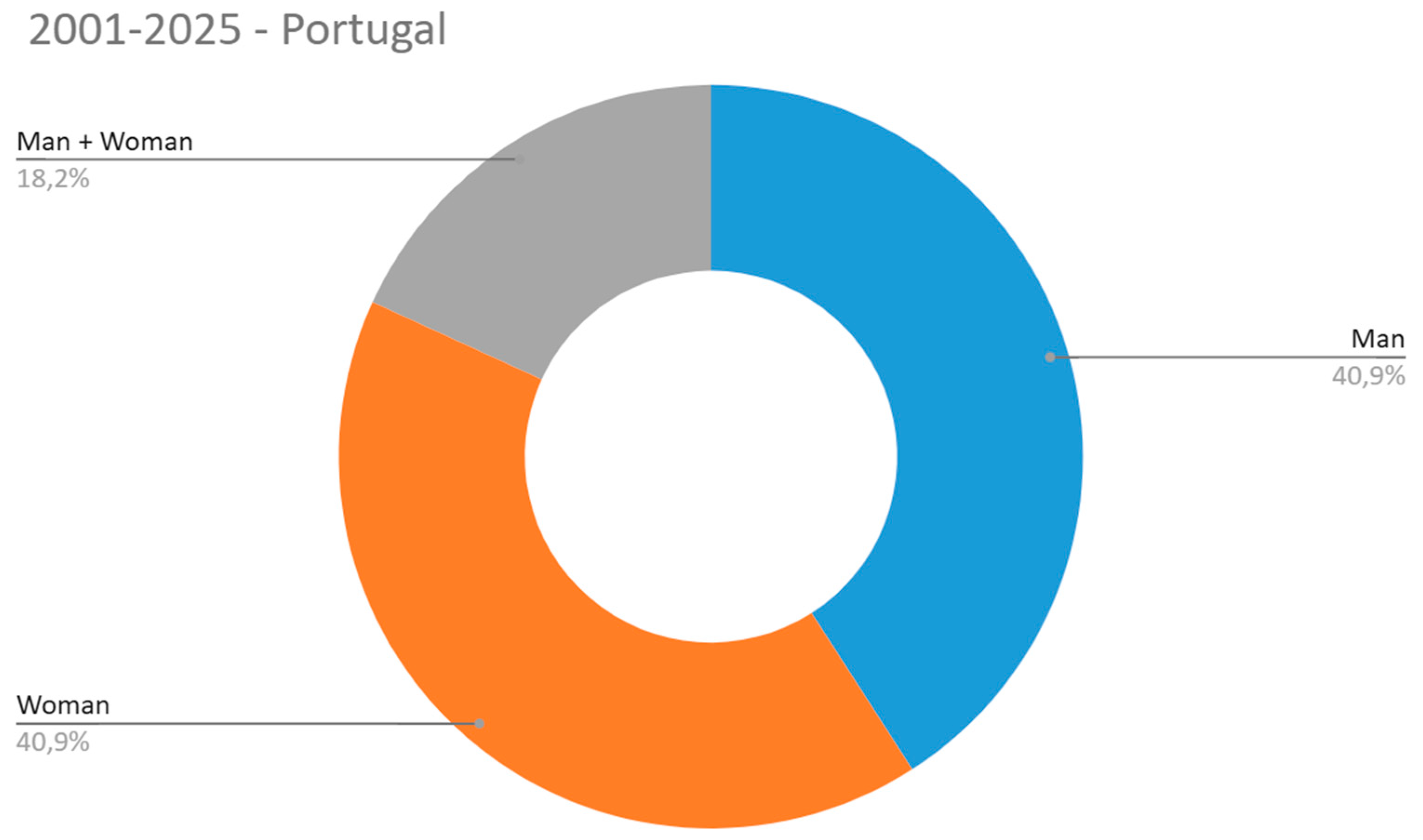 Journalmedia 06 00106 g014