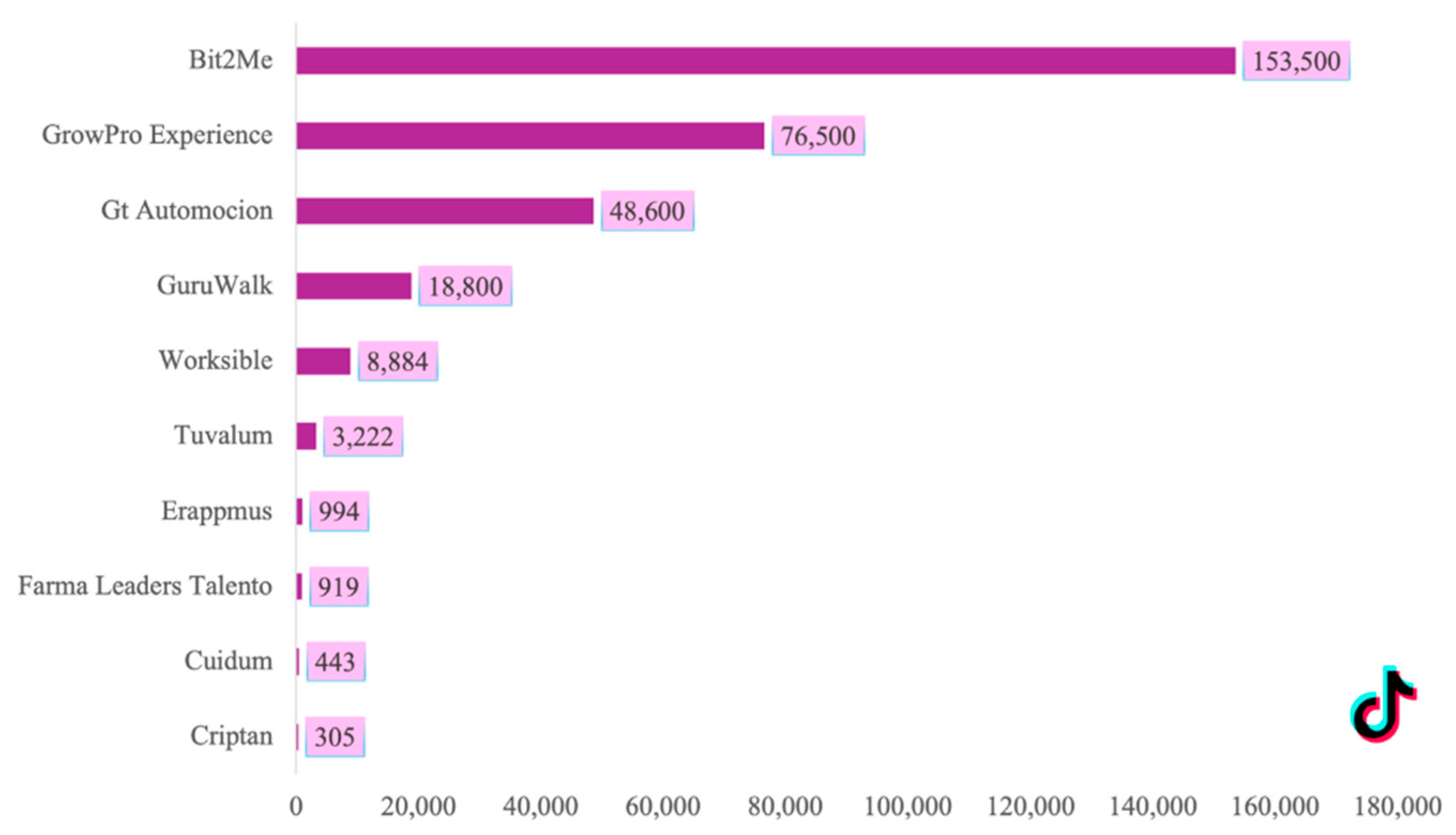 Journalmedia 06 00117 g002