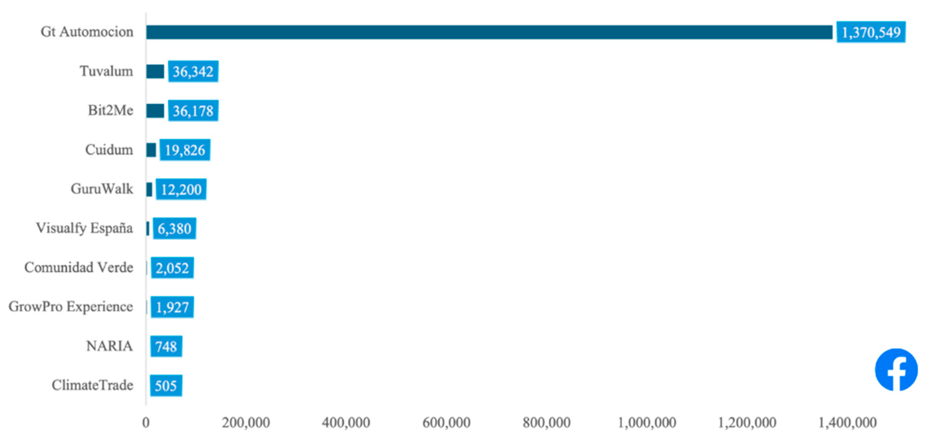 Journalmedia 06 00117 g003