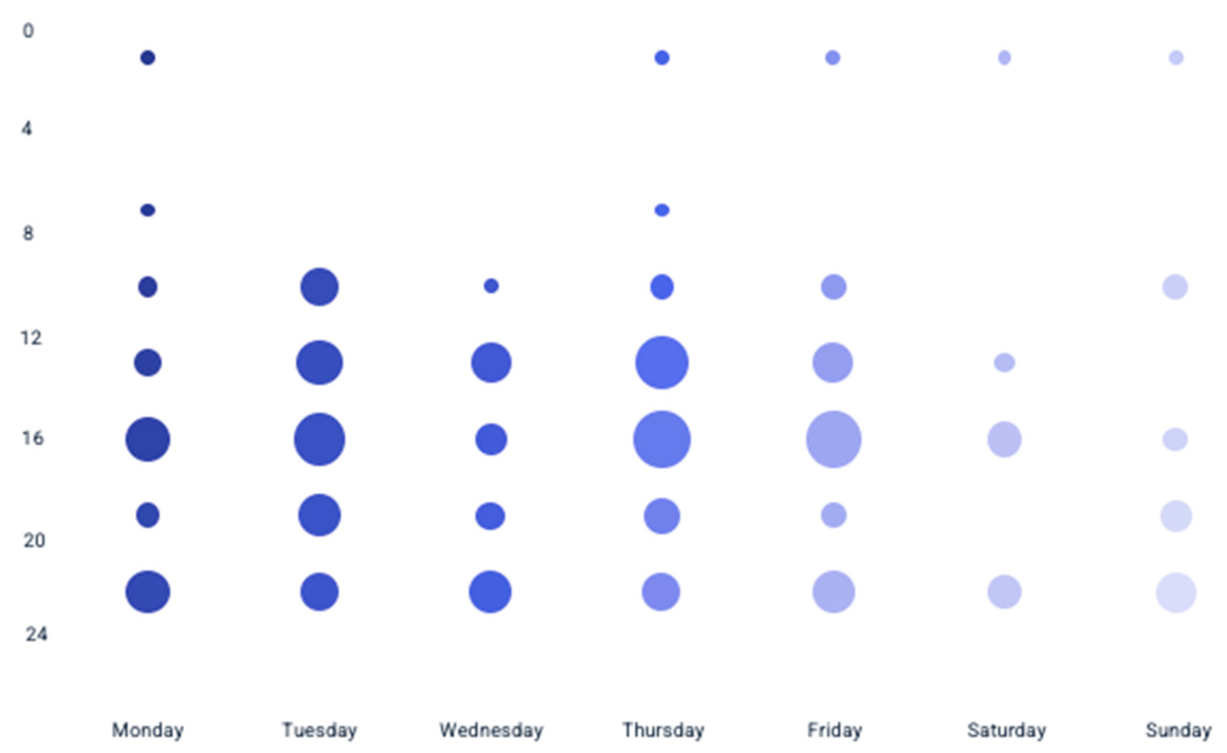 Journalmedia 06 00117 g006