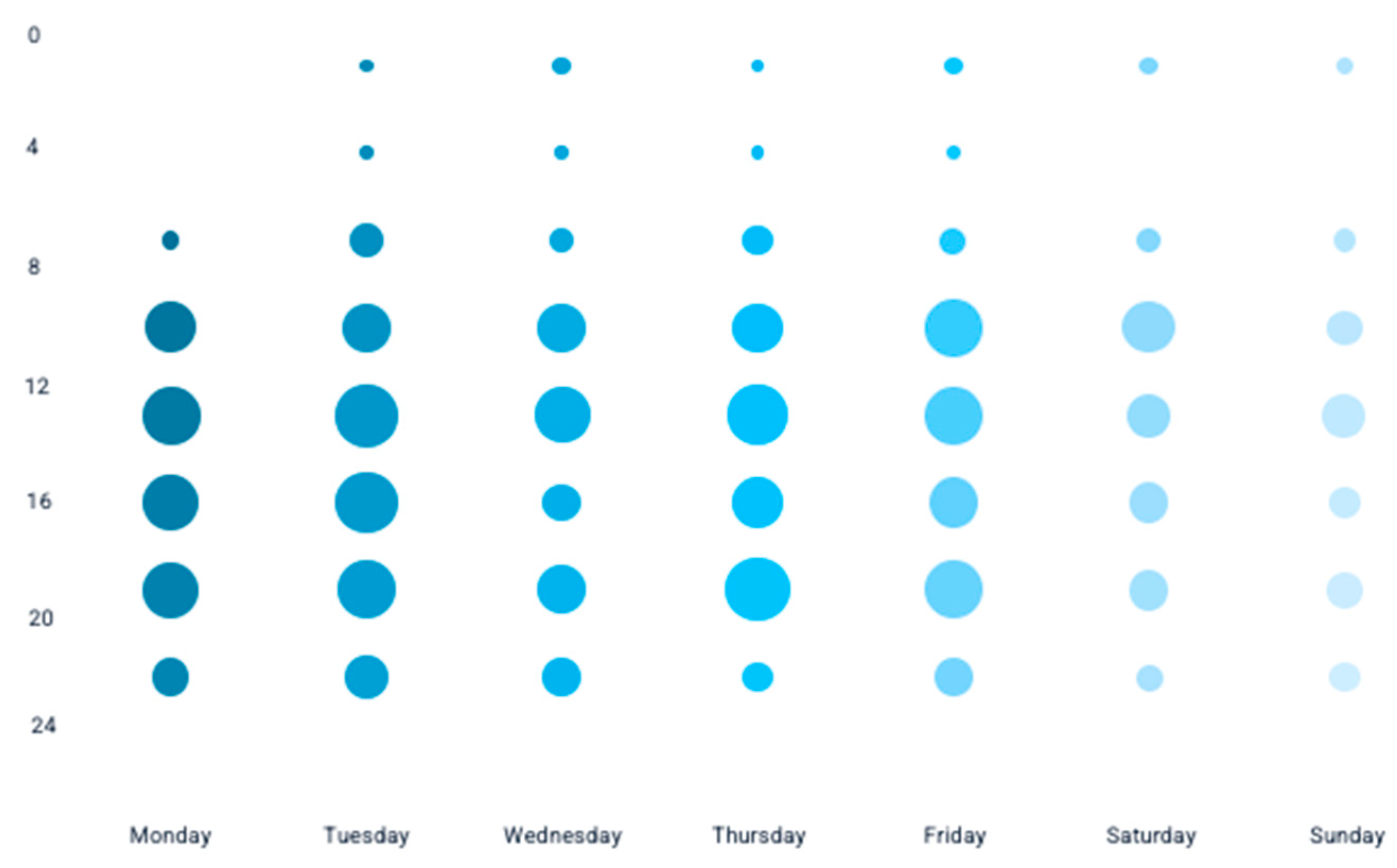 Journalmedia 06 00117 g008