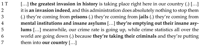 Journalmedia 06 00134 i003 Journalmedia 06 00134 i003