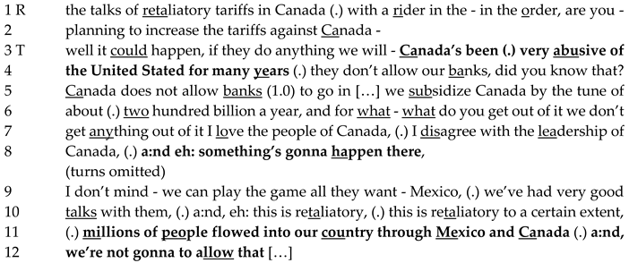 Journalmedia 06 00134 i004 Journalmedia 06 00134 i004