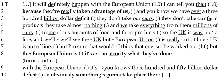 Journalmedia 06 00134 i005 Journalmedia 06 00134 i005