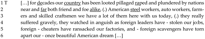 Journalmedia 06 00134 i006 Journalmedia 06 00134 i006