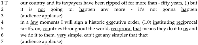 Journalmedia 06 00134 i007 Journalmedia 06 00134 i007