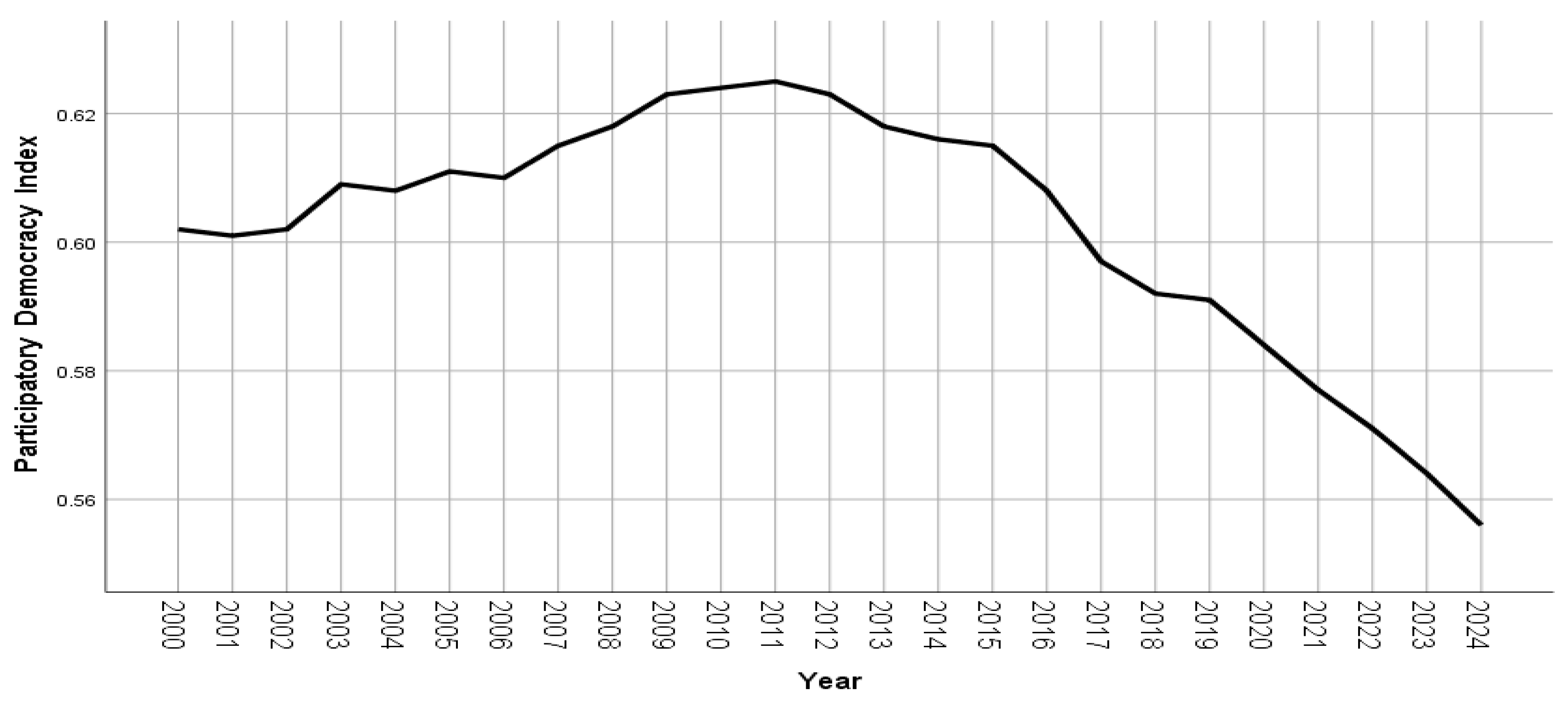 Journalmedia 06 00155 g001 Journalmedia 06 00155 g001
