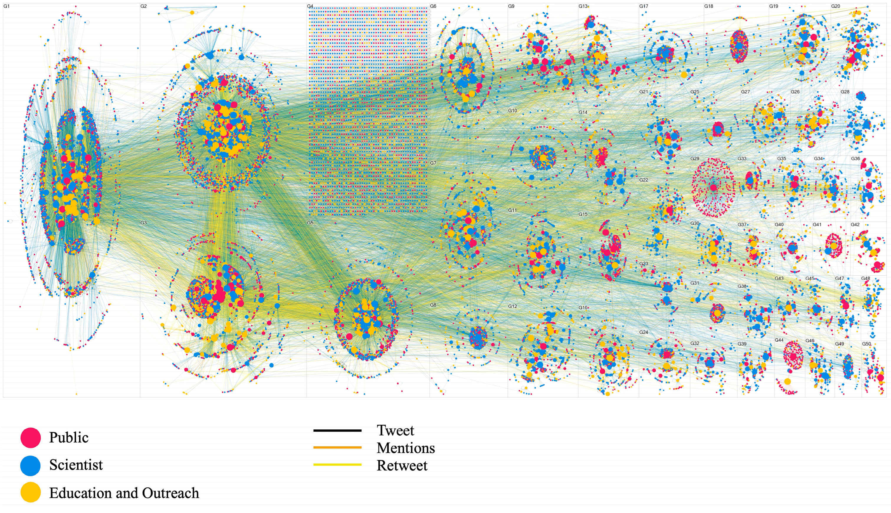 Journalmedia 06 00159 g003