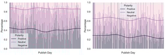 Journalmedia 06 00177 g011