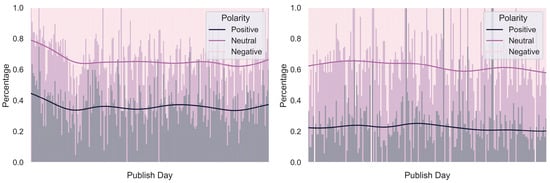 Journalmedia 06 00177 g012