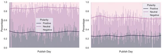 Journalmedia 06 00177 g013