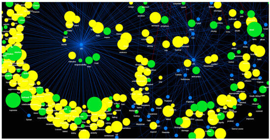 Journalmedia 06 00177 g0a1