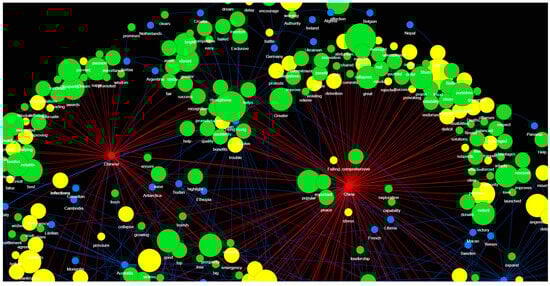 Journalmedia 06 00177 g0a2