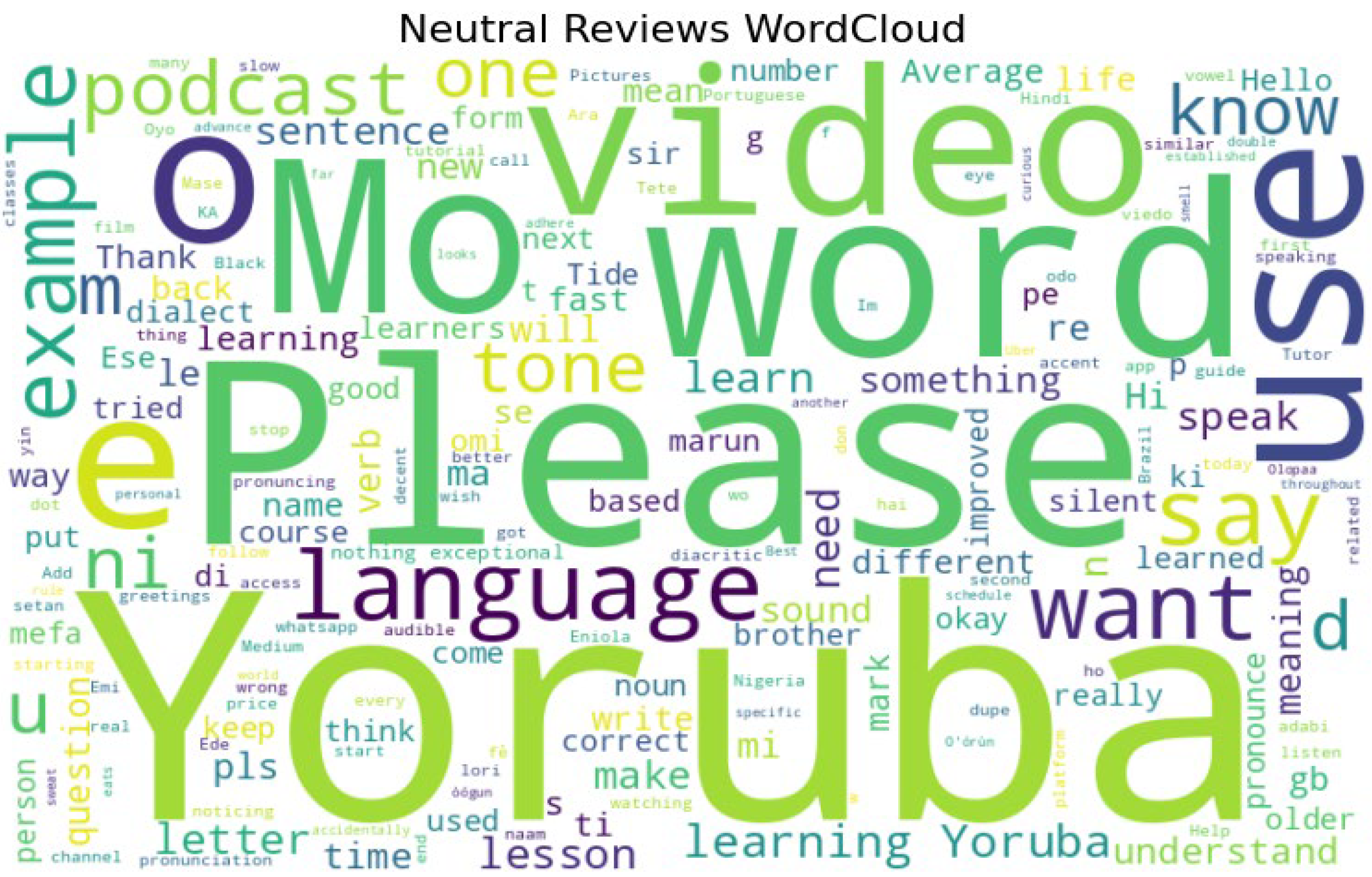 Journalmedia 06 00179 g002