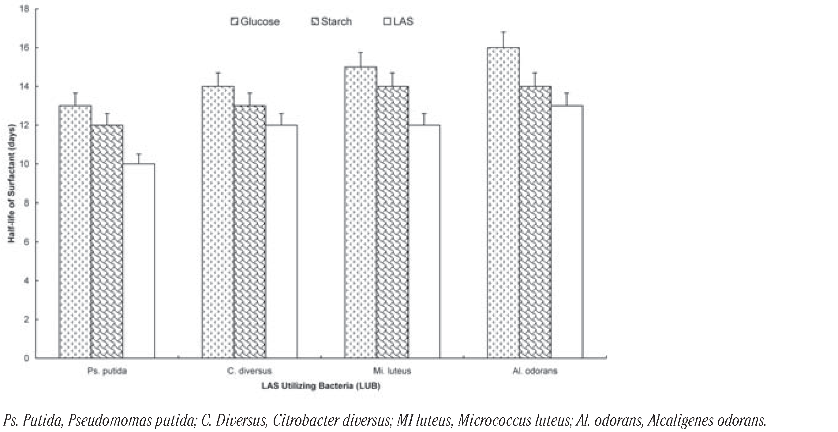 Jox 01 e2 g001 Jox 01 e2 g001