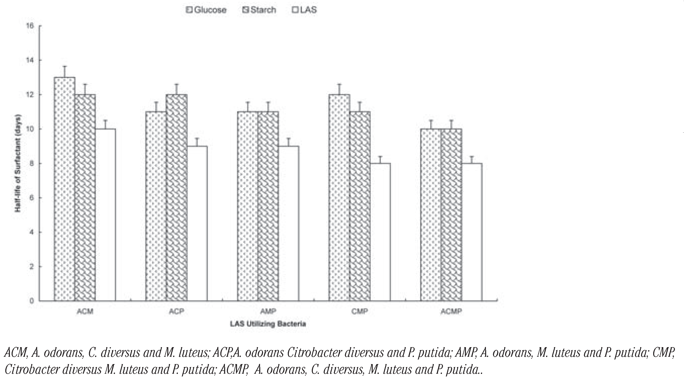 Jox 01 e2 g003 Jox 01 e2 g003