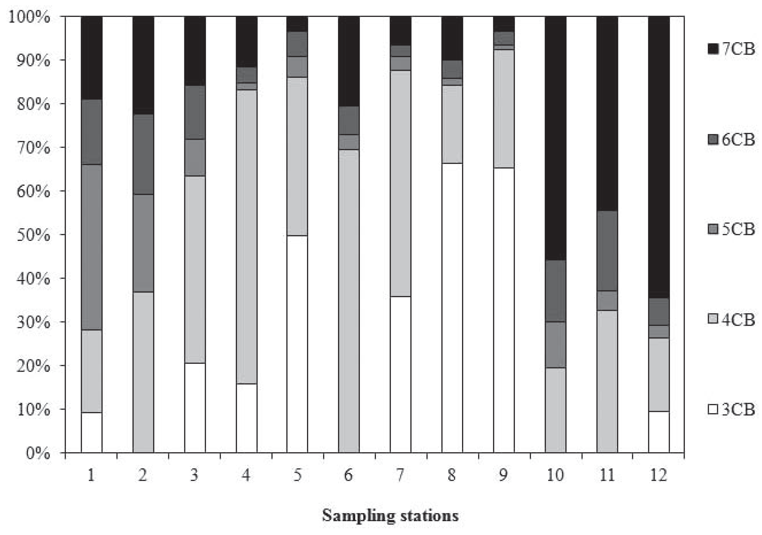 Jox 02 e6 g002 Jox 02 e6 g002