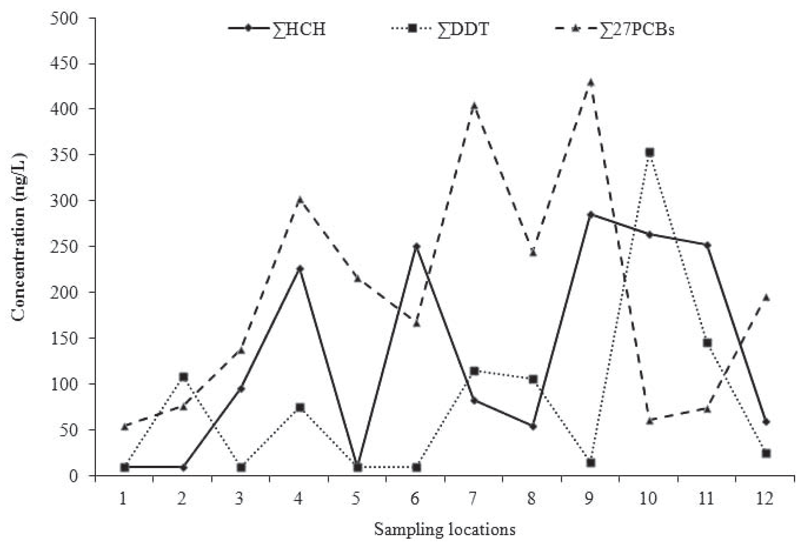 Jox 02 e6 g003 Jox 02 e6 g003